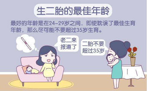 重慶送子鳥醫院