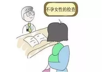 重慶送子鳥醫(yī)院