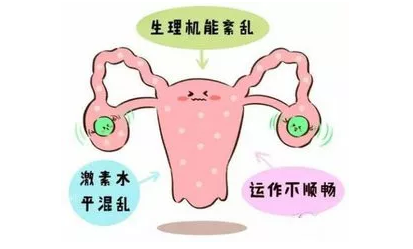 重慶送子鳥醫(yī)院