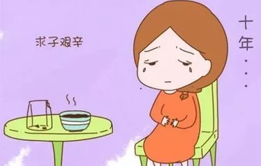 重慶送子鳥醫院