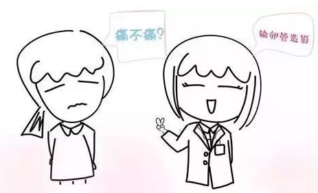 重慶送子鳥(niǎo)醫(yī)院